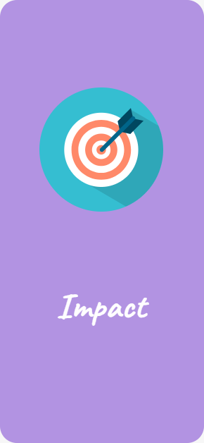 Impact